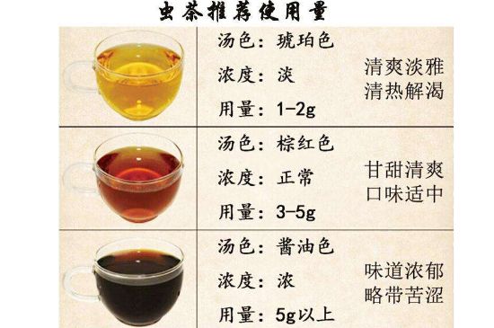 茶葉名稱大全和圖片，茶葉名字大全三四個(gè)字！