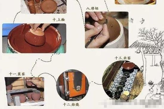 如何判斷化學(xué)釉建盞，用白醋可以鑒別化工釉嗎