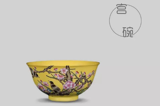 品茗杯的杯型介紹，品茗杯的器型類別分類大全圖