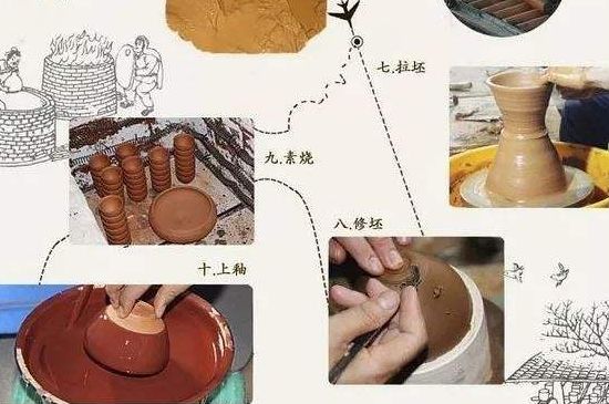 如何判斷化學(xué)釉建盞，用白醋可以鑒別化工釉嗎